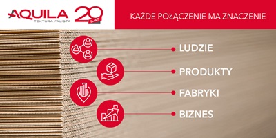 20 lat AQUILA w Polsce