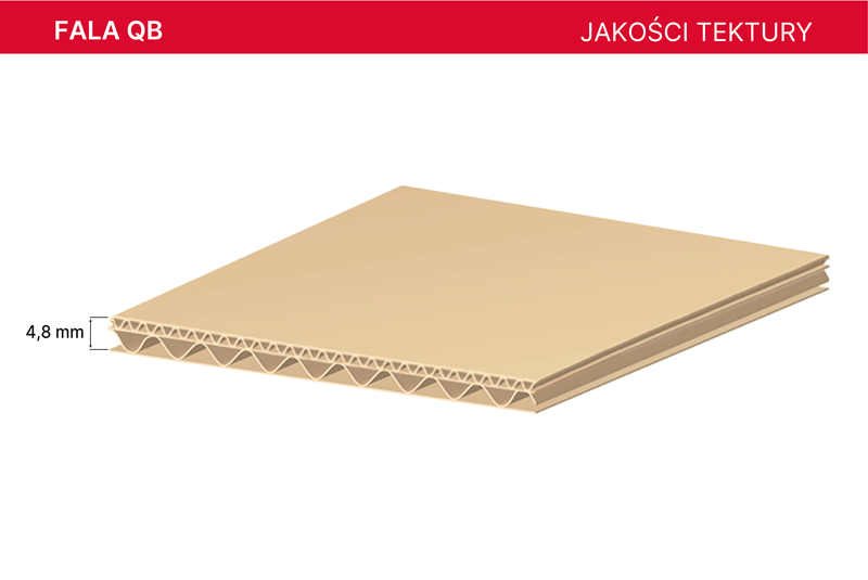 Tektura falista AQUILA fala QB