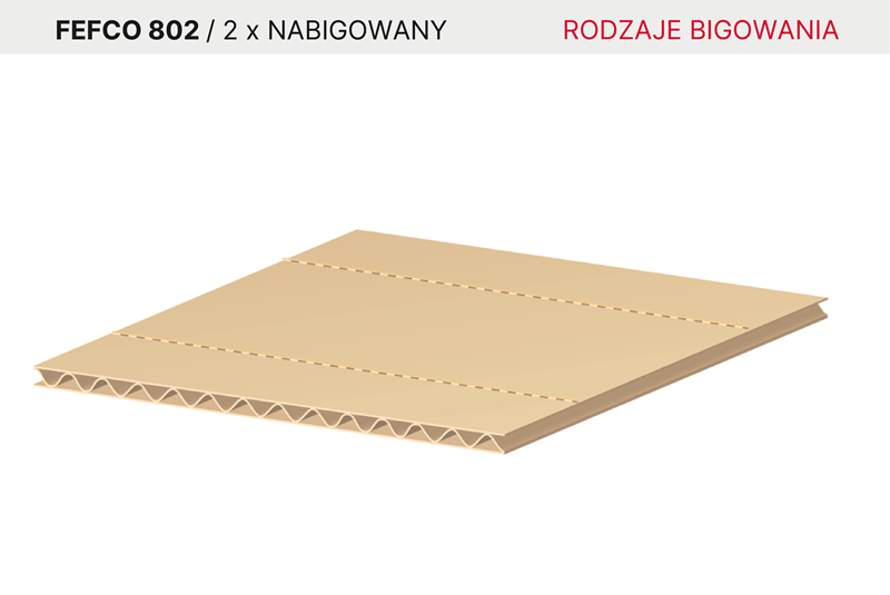 AQUILA tektura falista bigowanie